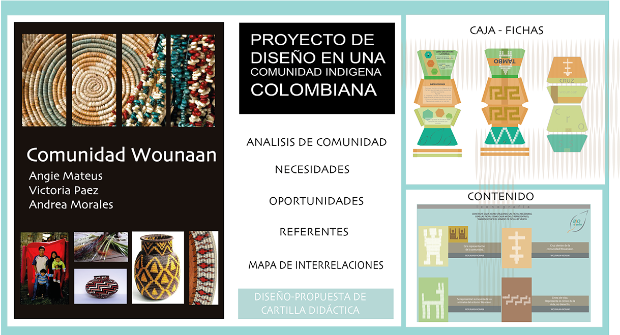 Diseño De Comunidad (1400x658), Png Download