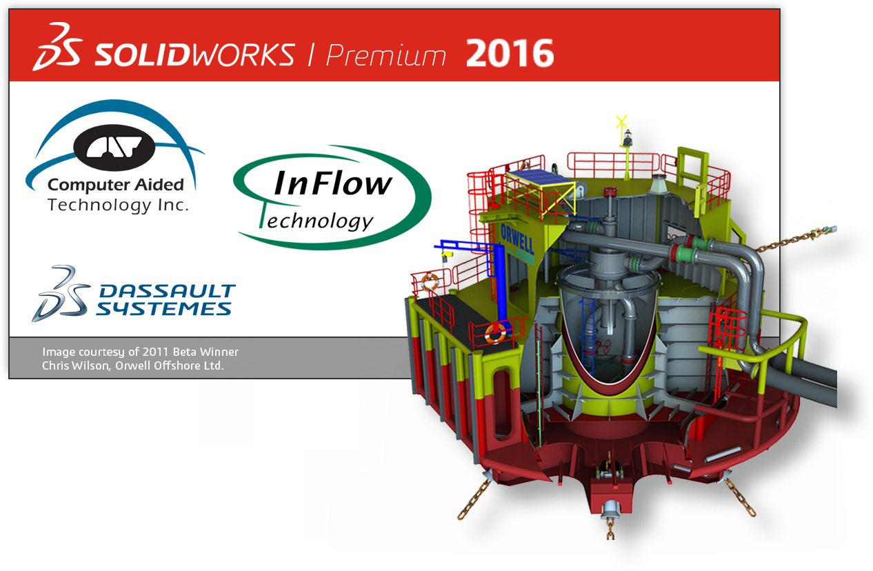 2016 Splash Screen Cati And Inflow (1266x828), Png Download