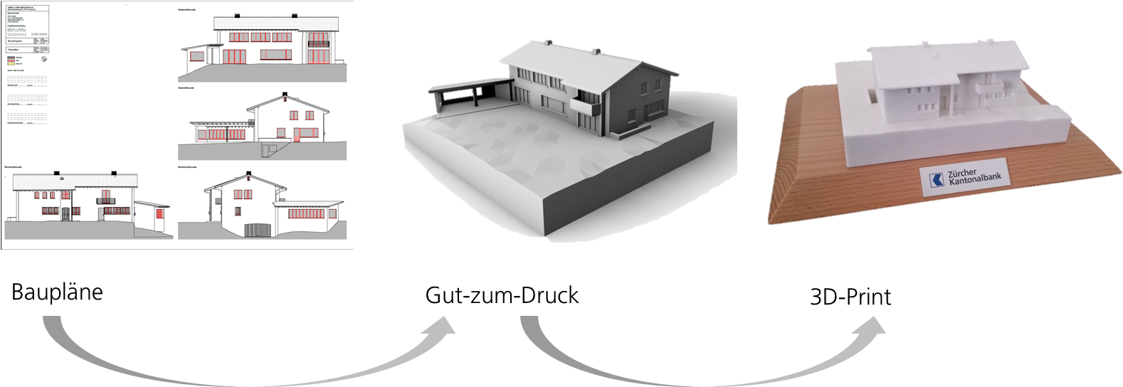 3d Print Changes The Way Companies Approach Their Clients (1647x546), Png Download