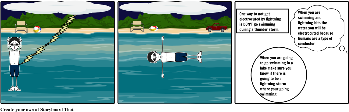 Electricity Safety Project (1164x385), Png Download