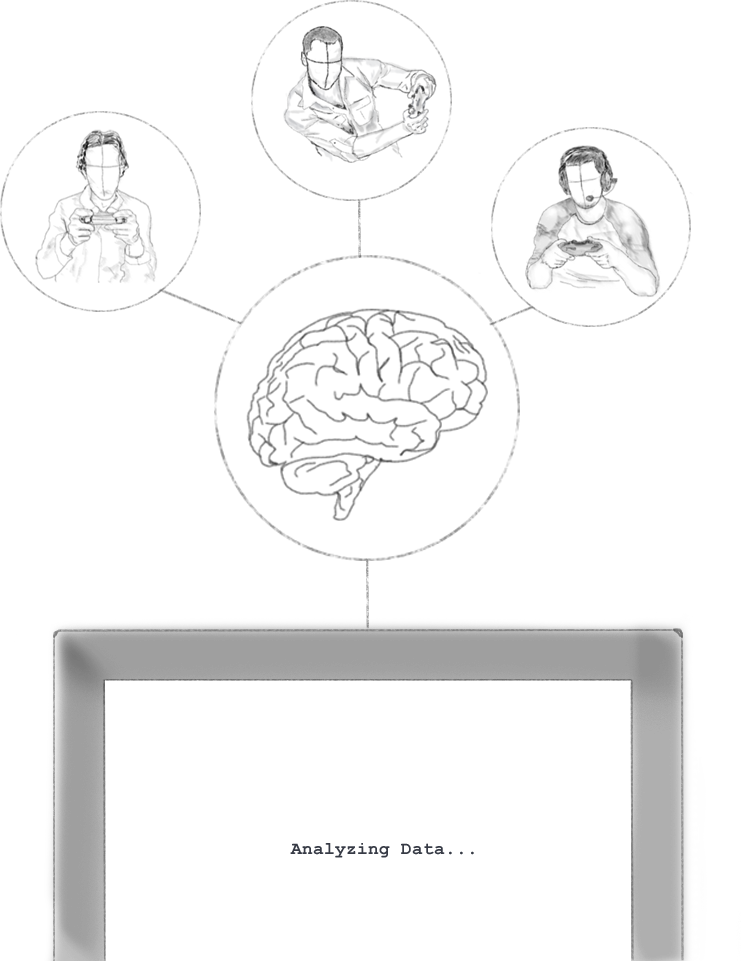 The "construct" Research Project Developed Software (741x961), Png Download