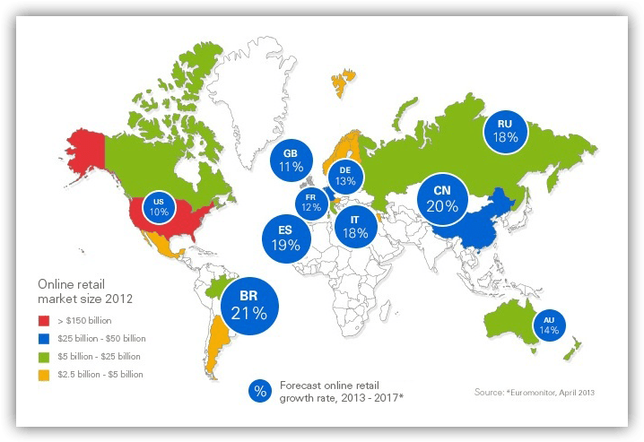 Ebay Custom Global Tracking And Shipping Software (768x540), Png Download