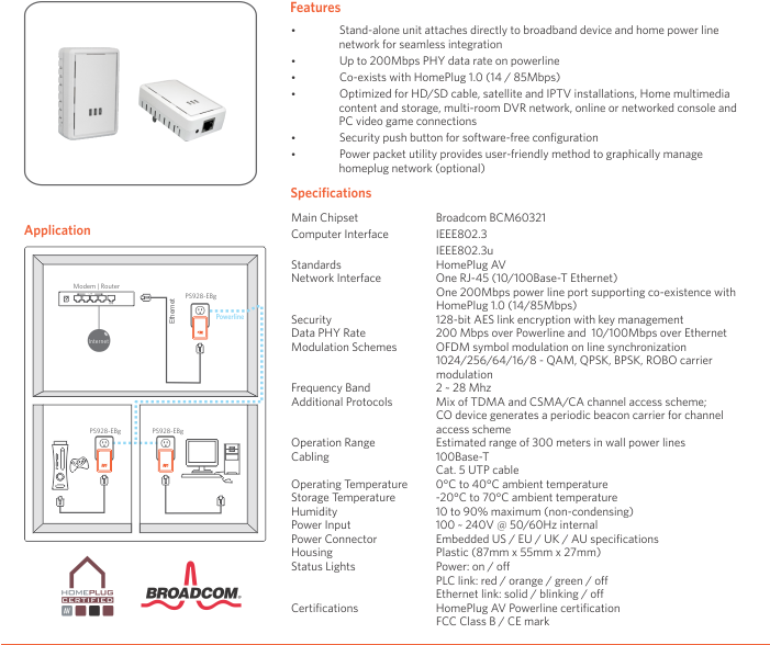 Datasheet - Ps928-ebg (700x600), Png Download