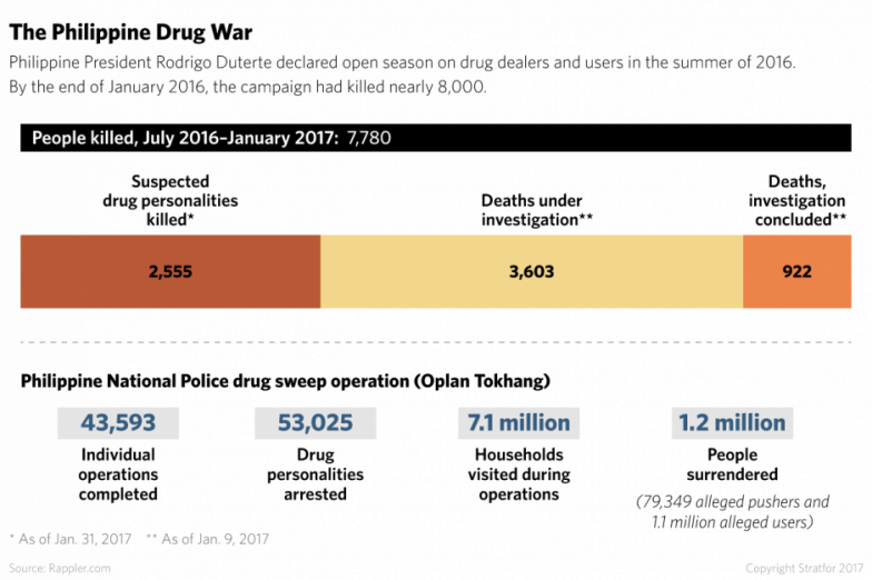 Befriending A Regional Rival (784x522), Png Download