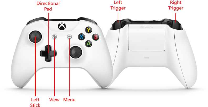 Xbox Buttons Png (792x440), Png Download