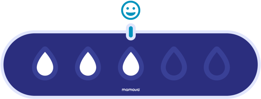 We've Awarded Rhode Island Three Drops On Our Scale (1000x362), Png Download