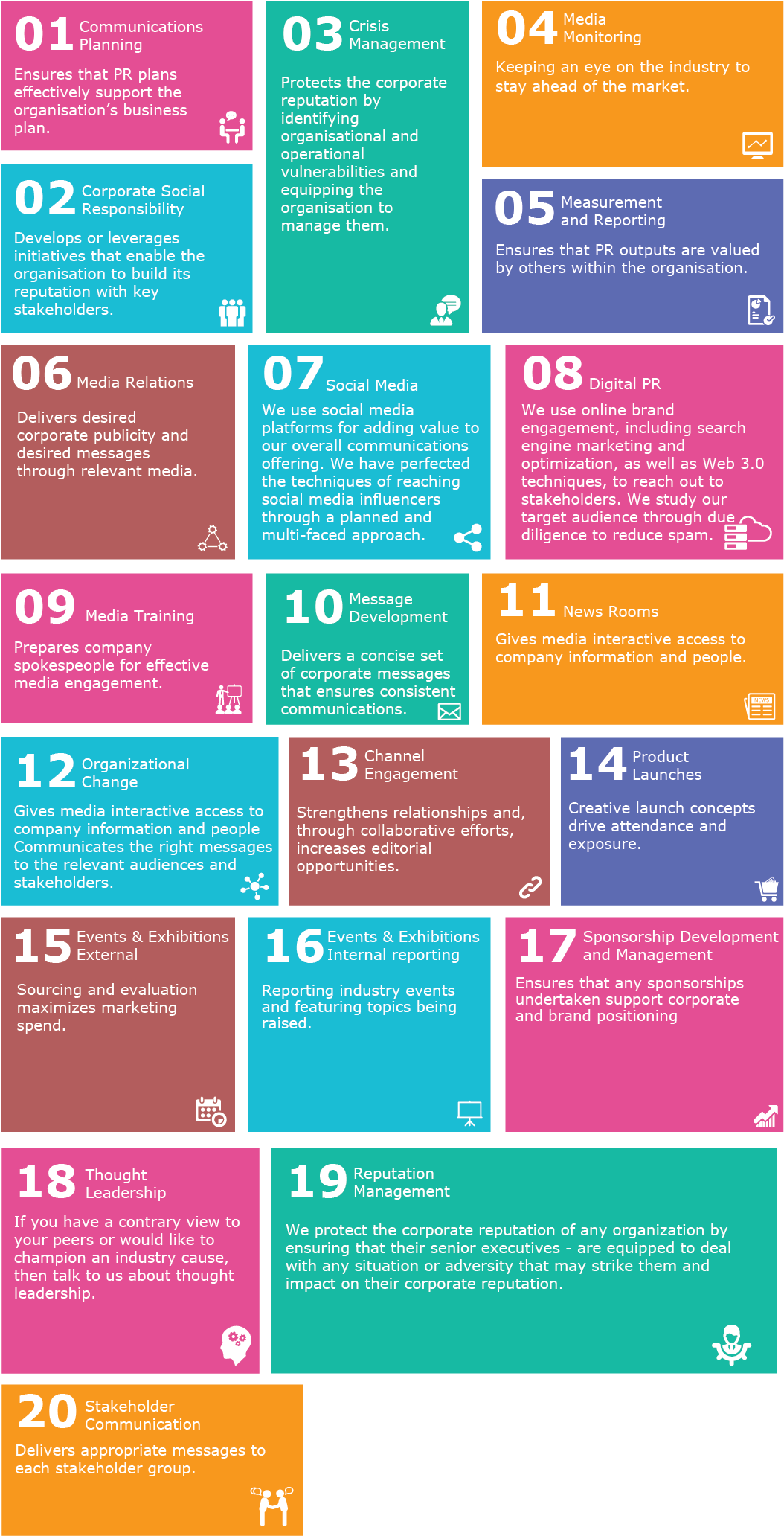 Capabilities-60 (1090x2109), Png Download