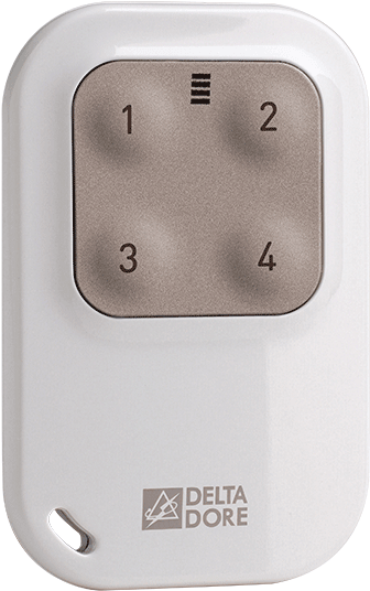 Remote Control Png (800x800), Png Download