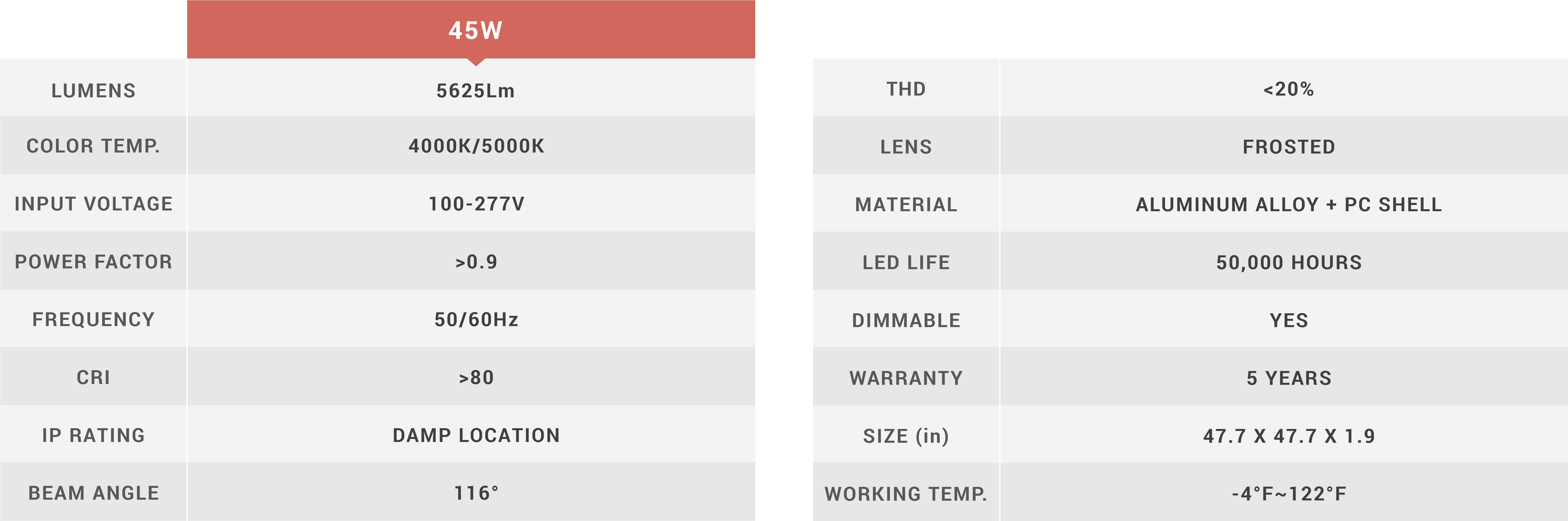 Description (6250x2787), Png Download