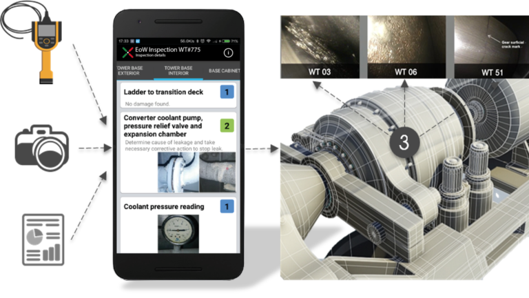 Data Is Ready To Use No Cleaning Out Of The Box (768x432), Png Download