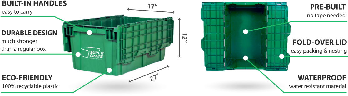 Https - //supercrate - (1113x408), Png Download