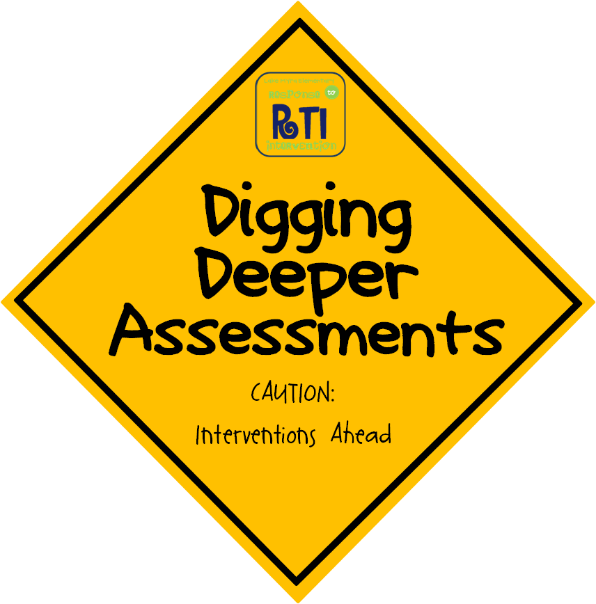 Since Posting Our School's Rti Plan And Links To The (856x868), Png Download