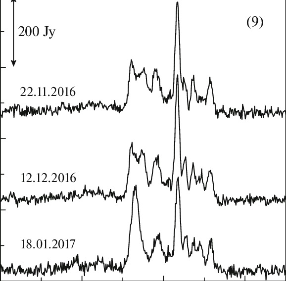 H2o Maser Spectra In G (578x568), Png Download