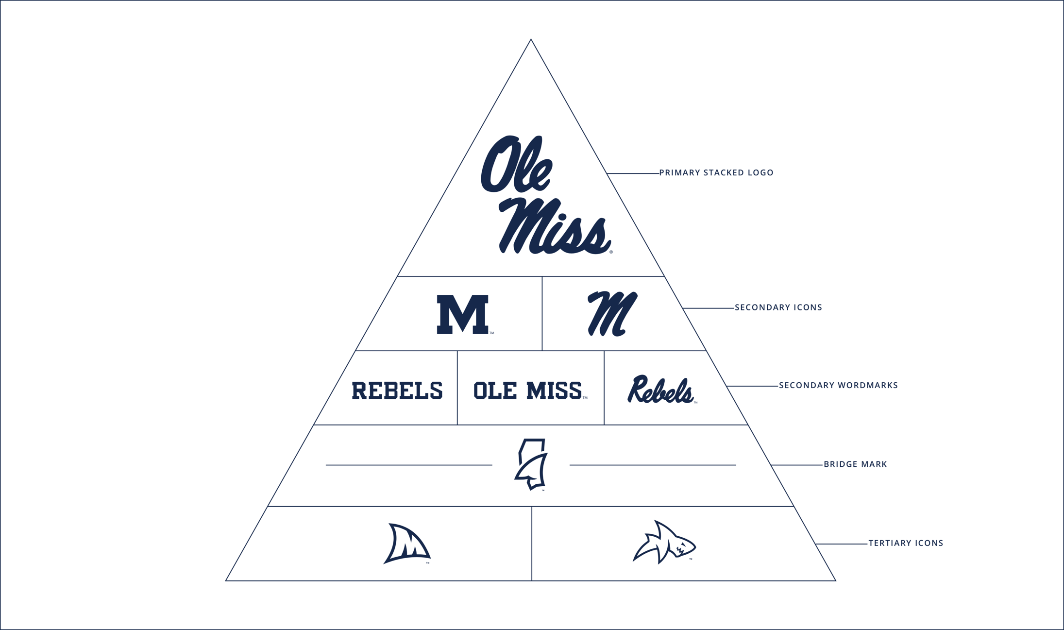 Mobirise (2191x1297), Png Download