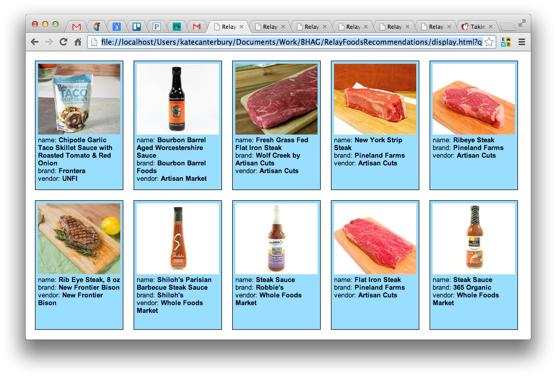 Steak (1097x747), Png Download