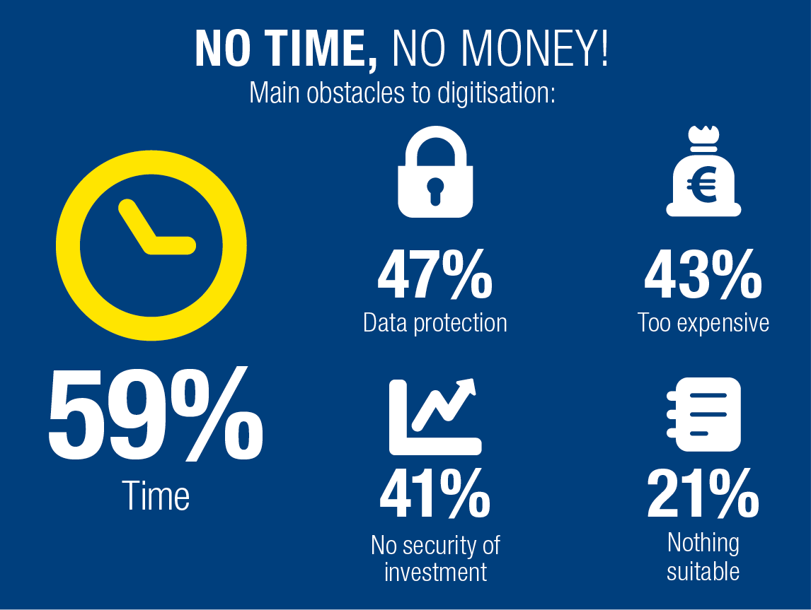 No Time, No Money (1146x863), Png Download