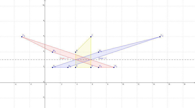 Be Involved In The Solution Because Stated Math Level (800x444), Png Download