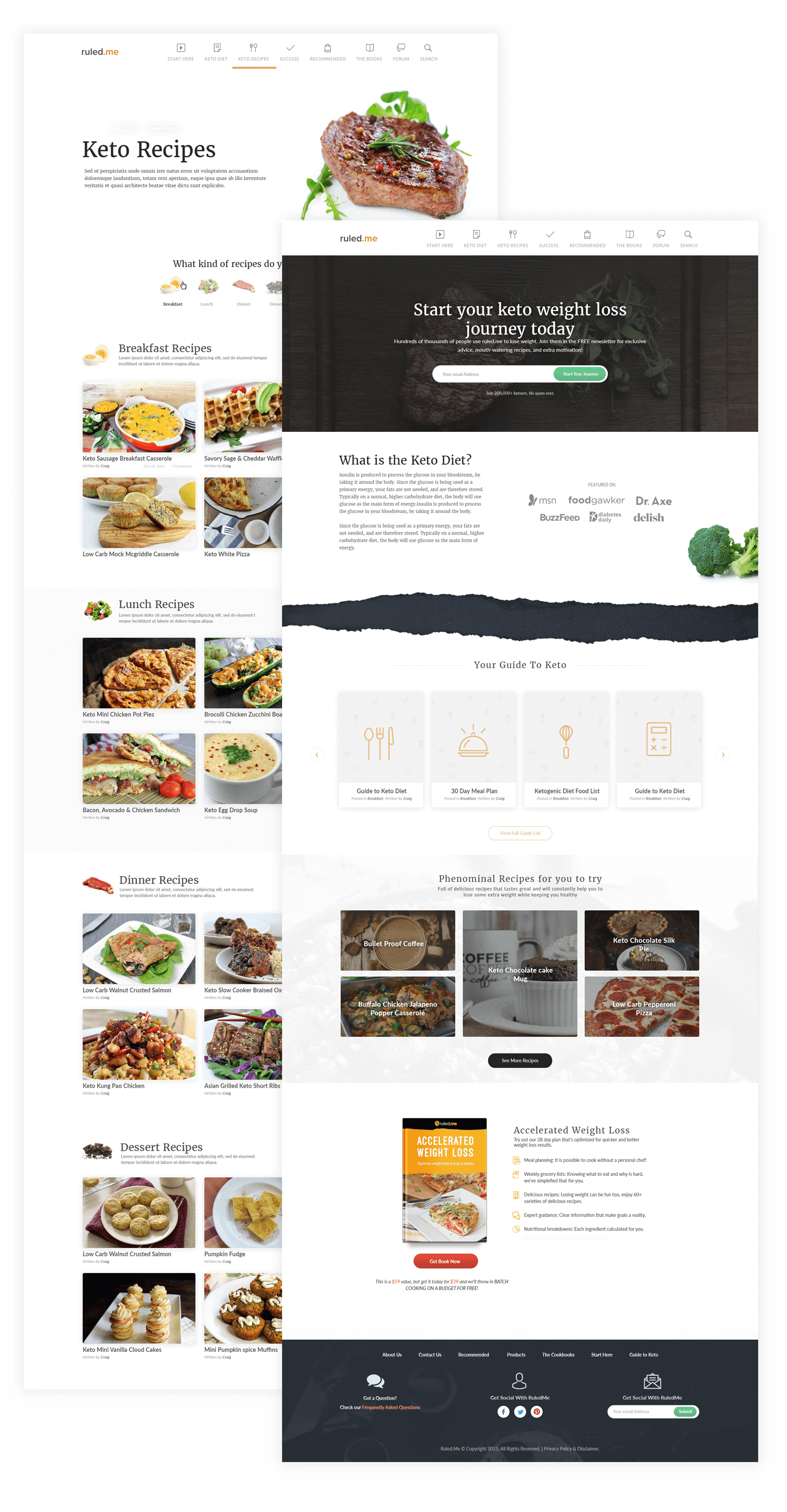Ruledme Redesign By Marion Serenio (1529x2937), Png Download