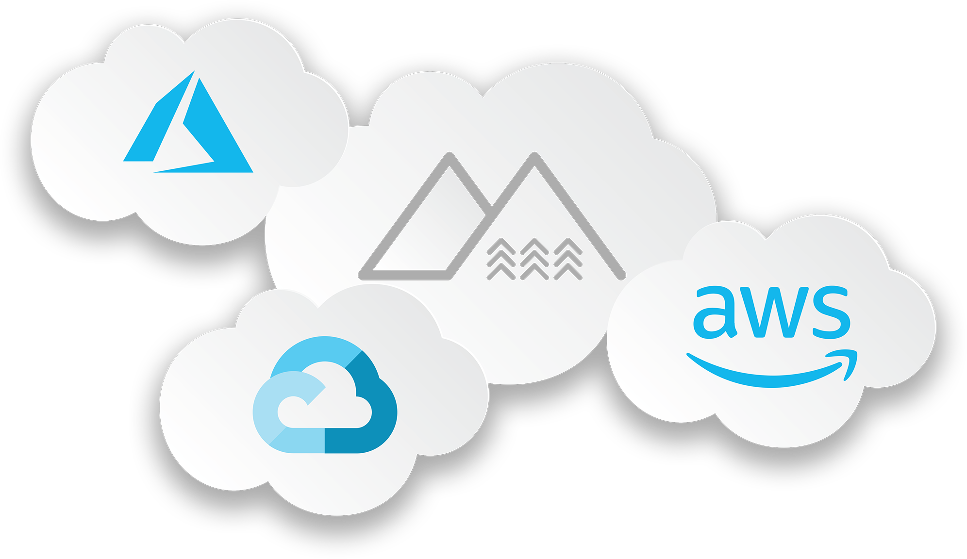 Integrates With Your Favorite Cloud (1992x1152), Png Download