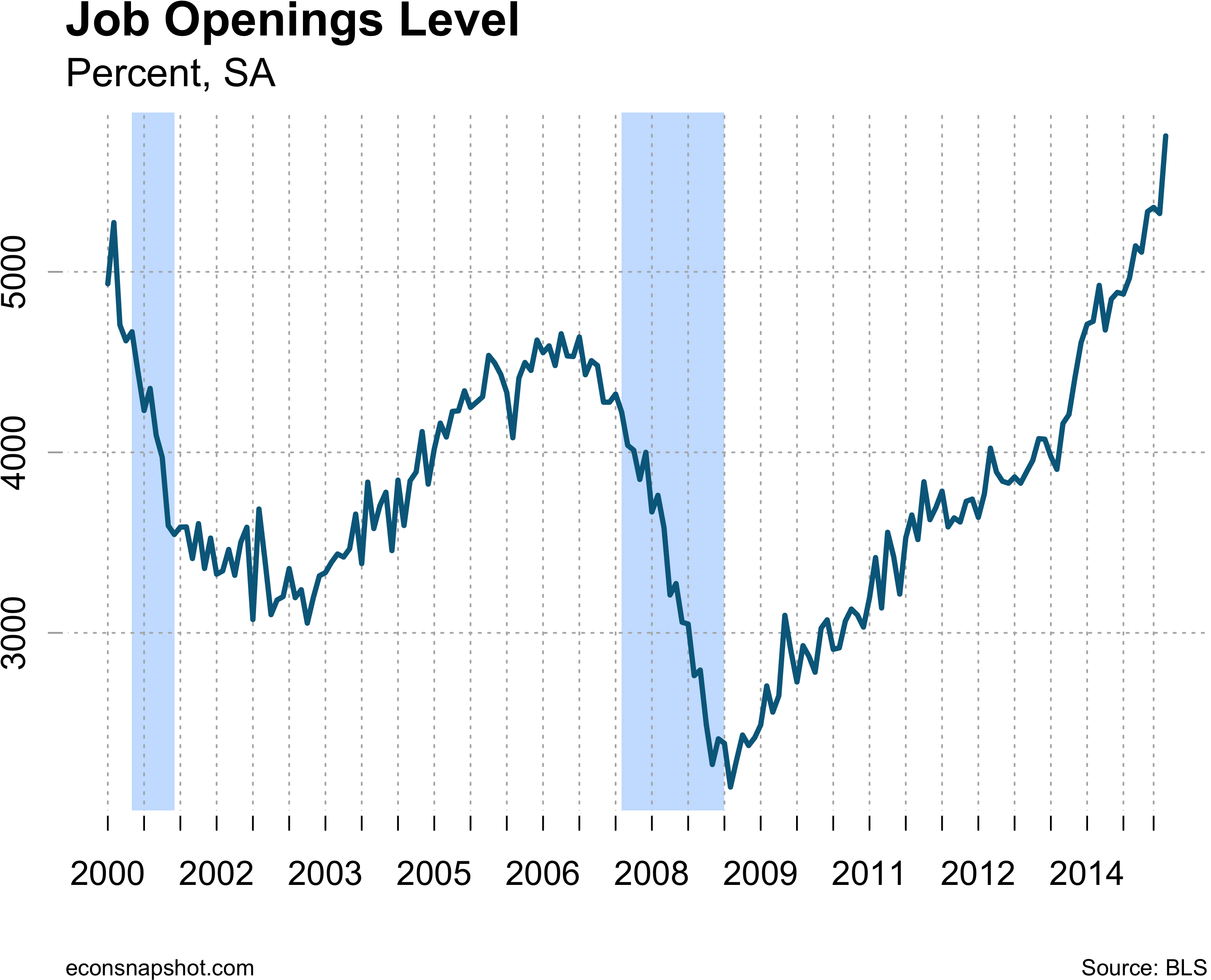 Joltsjol 2015 09 (3200x2400), Png Download