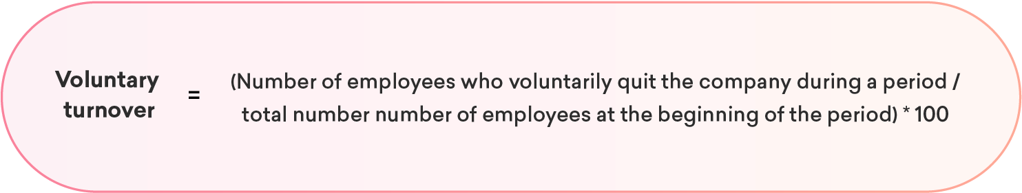 This Metric Is The Rate At Which Employees Voluntarily (1500x389), Png Download