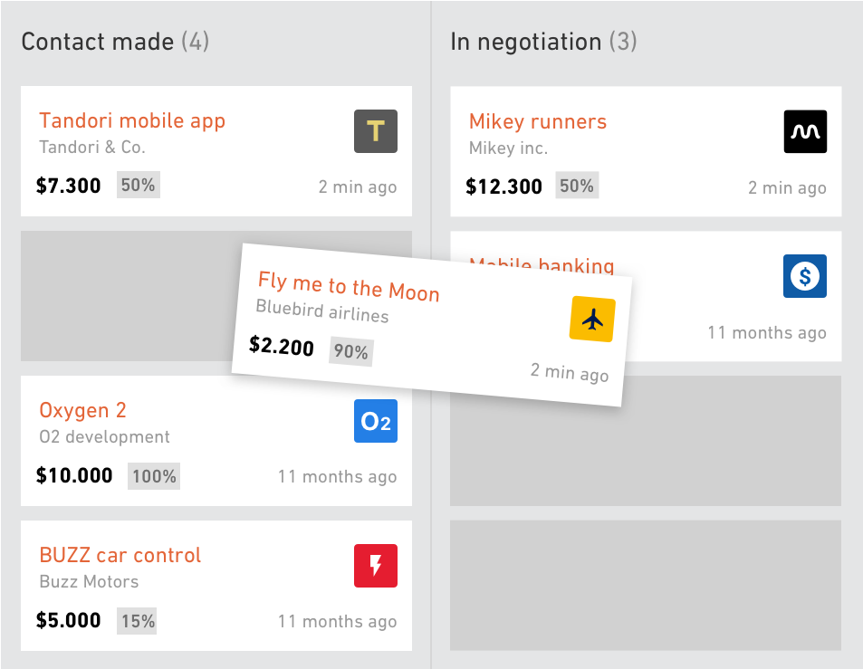 With A Visual Overview Of Your Sales Pipeline, Easily (1120x768), Png Download