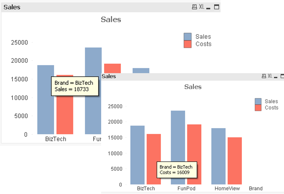 Go To The Presentation Tab And Uncheck The Pop Up Labels (904x618), Png Download
