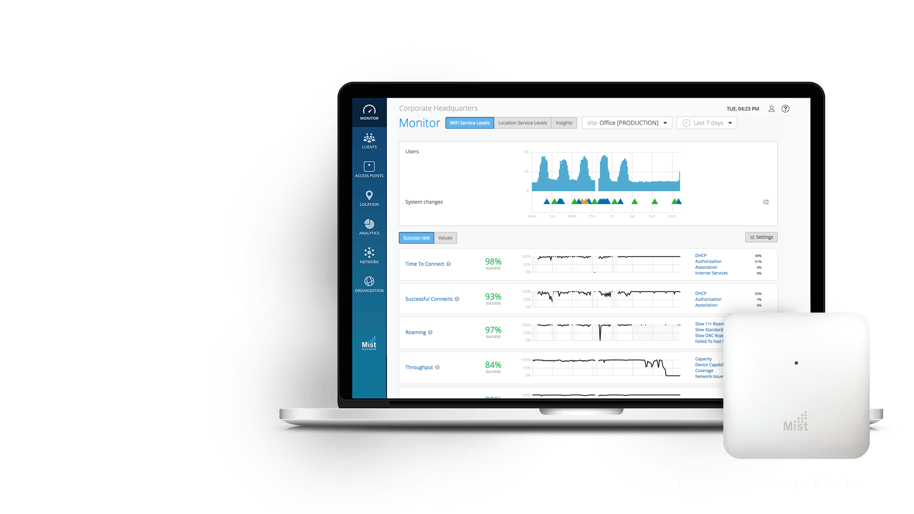 Watch A Live Demo (1778x1000), Png Download