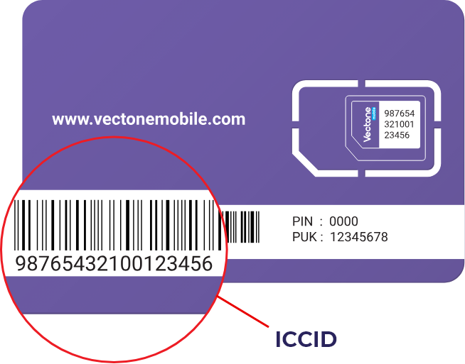 What Is An Iccid Number And Where Can I Find It (654x513), Png Download