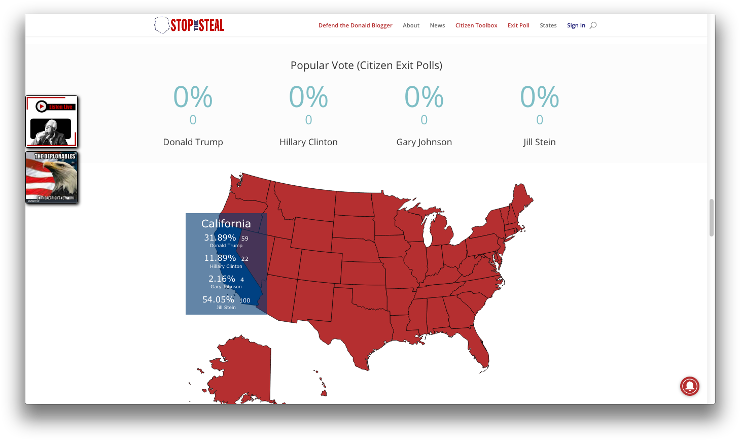 Stop The Steal Has Trump In California At ~32% On Oct (1474x882), Png Download