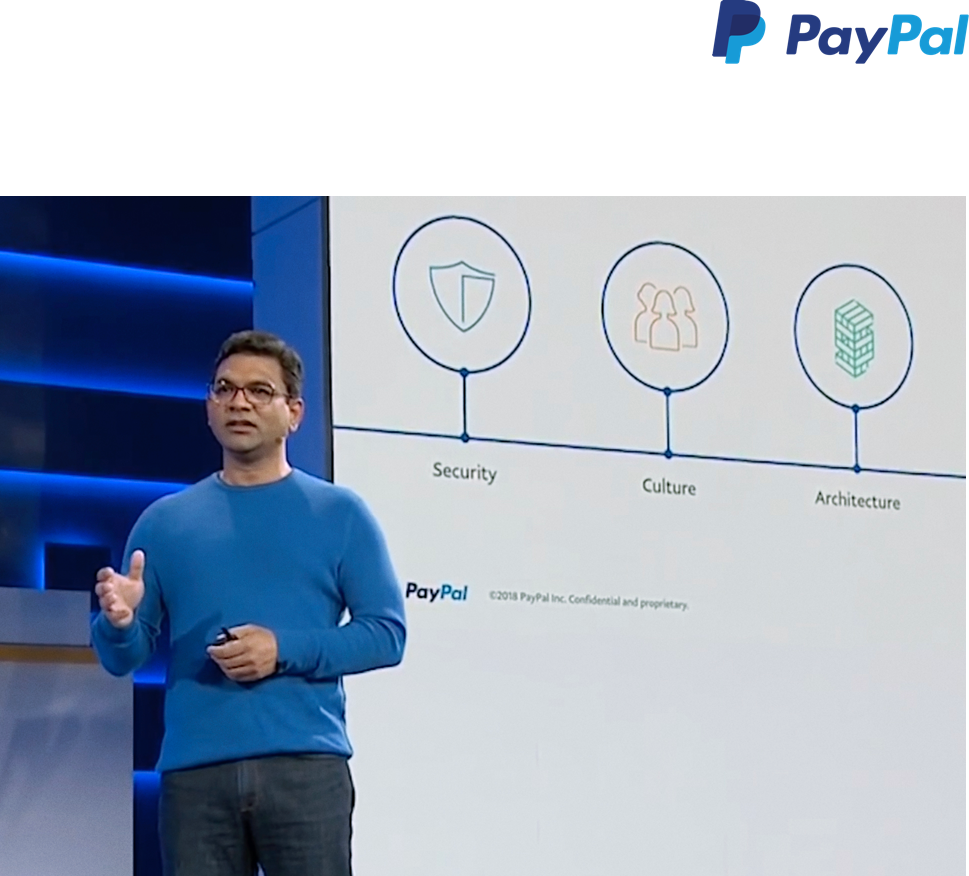 Customer Stories Paypal (969x876), Png Download