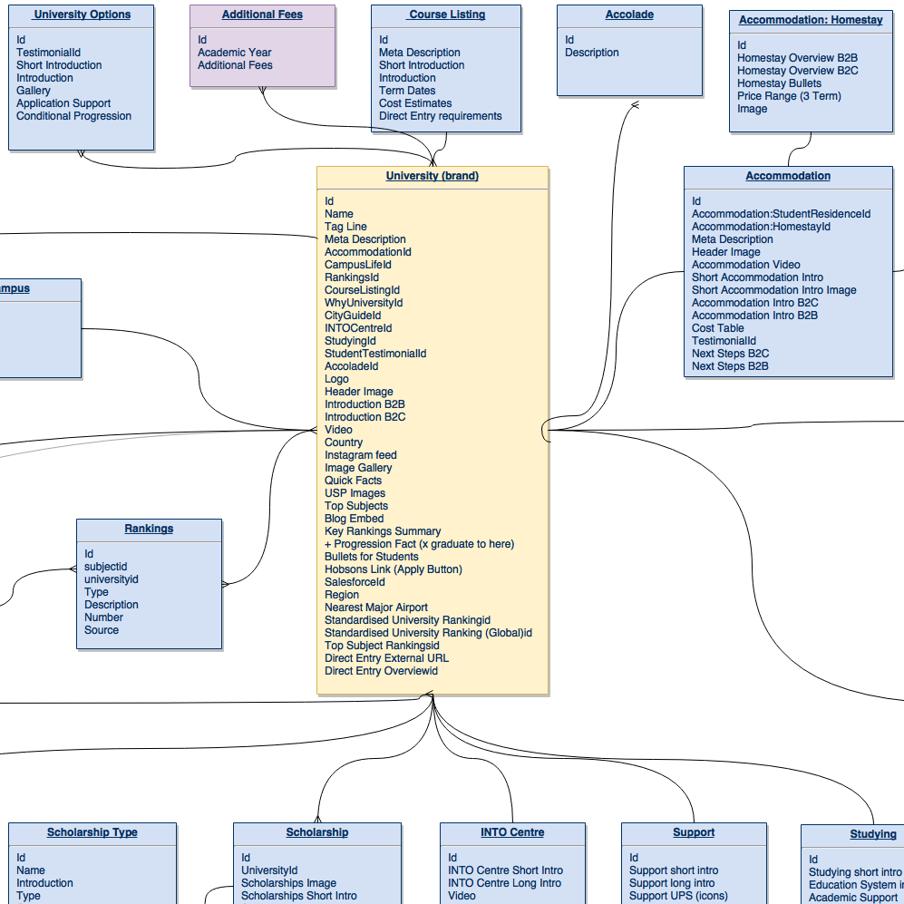 Into Content Model Thumb (997x997), Png Download