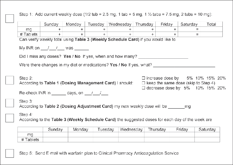 Warfarin Self-management Worksheet/checklist Inr = (810x574), Png Download