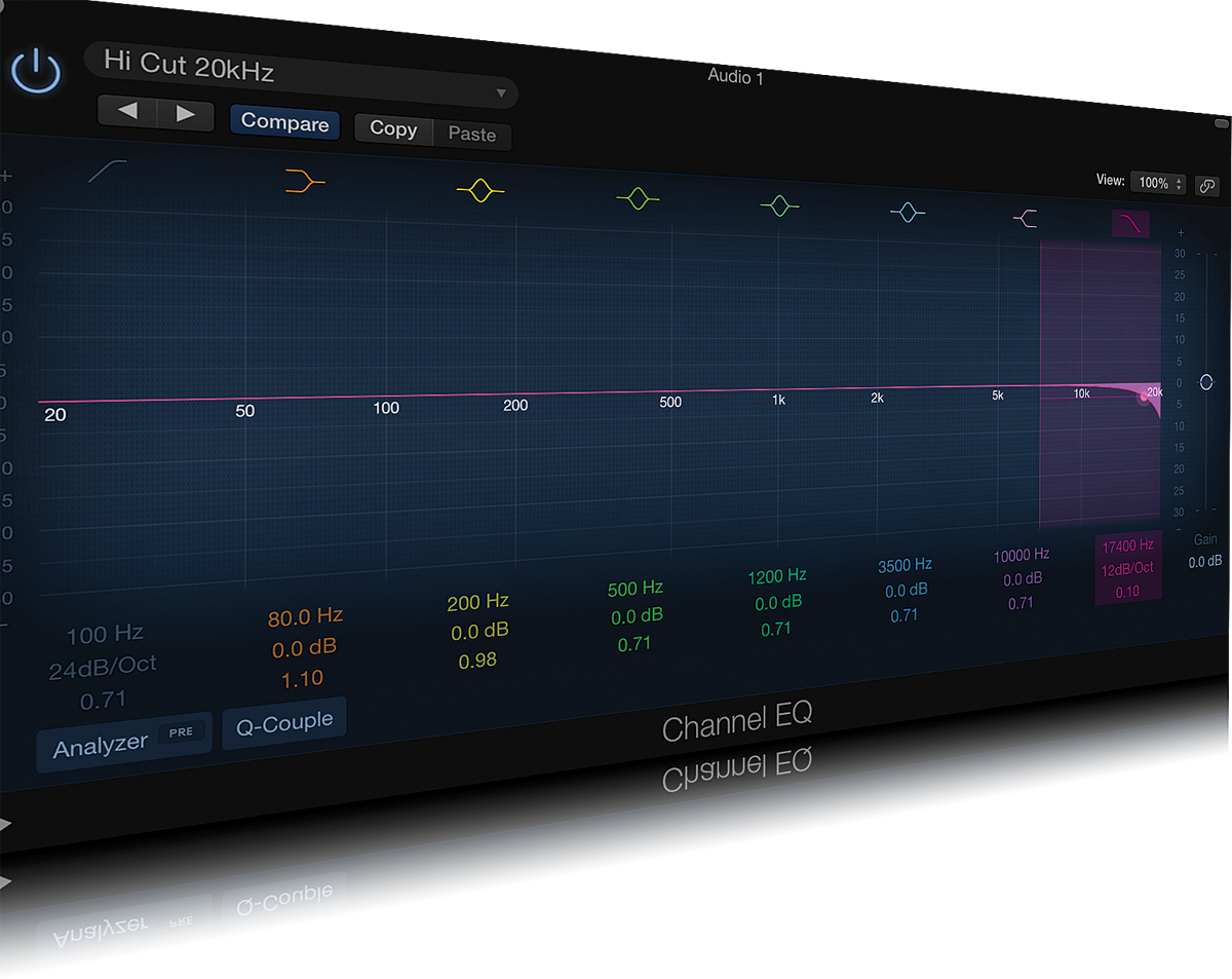 20 Eq Tips - Flat Panel Display (1200x953), Png Download