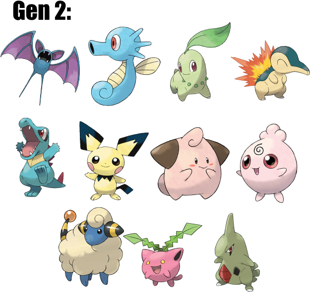 Nuzlocke New Johto Starters - Pokemon 1 (652x636), Png Download