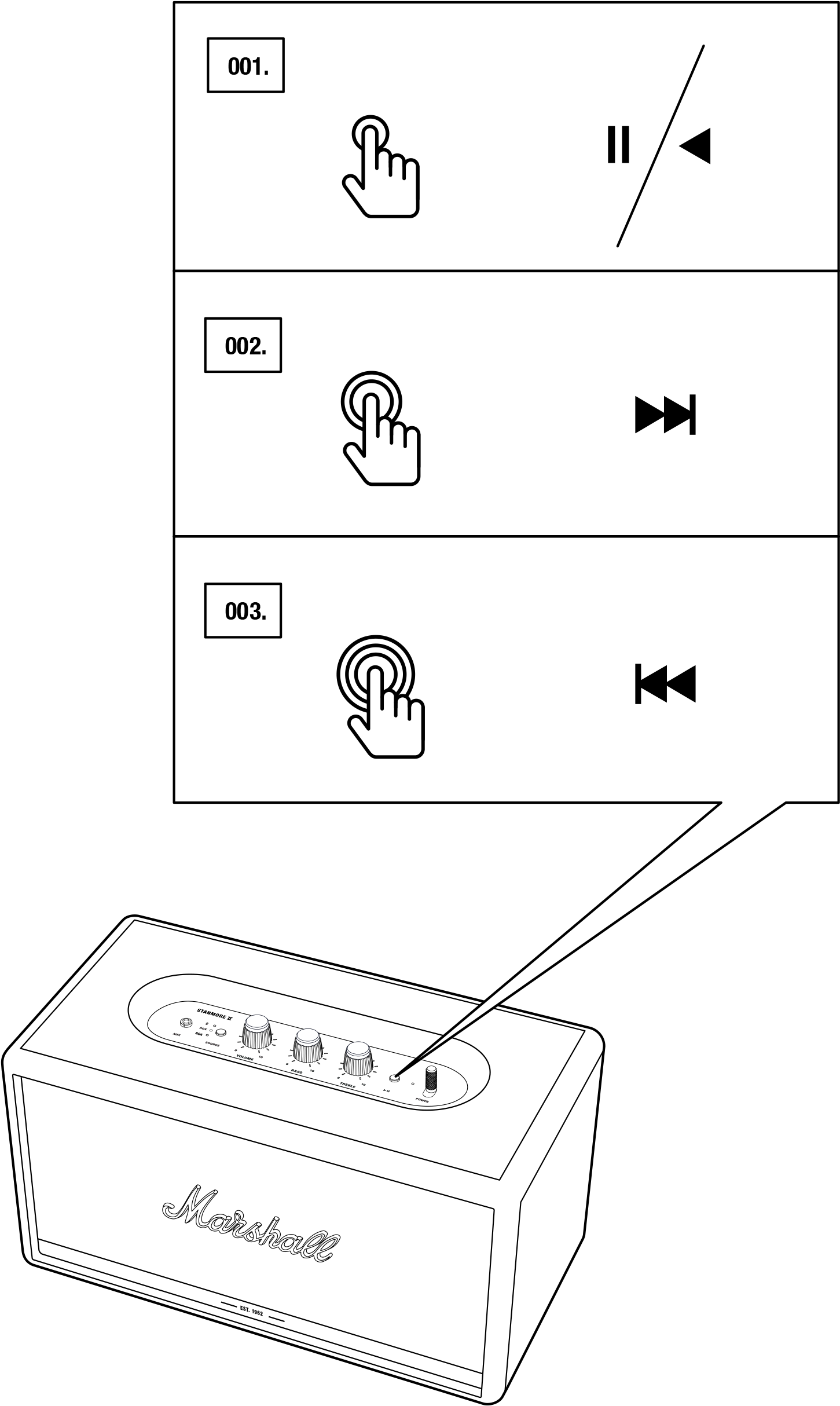 Stanmore Ii Bluetooth Full User Manual-15 - Monochrome (1524x2497), Png Download