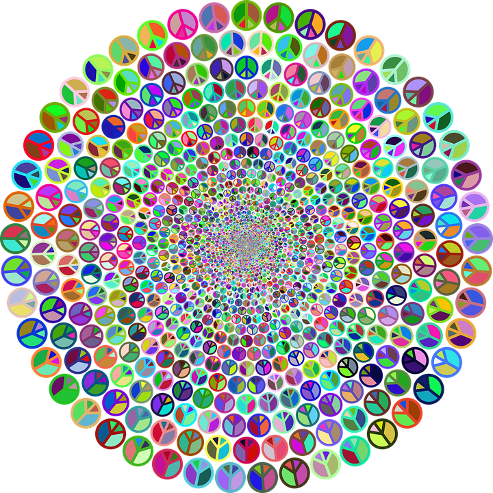Peace, Sign, Symbol, Vortex, Maelstrom, Whirlpool (720x720), Png Download
