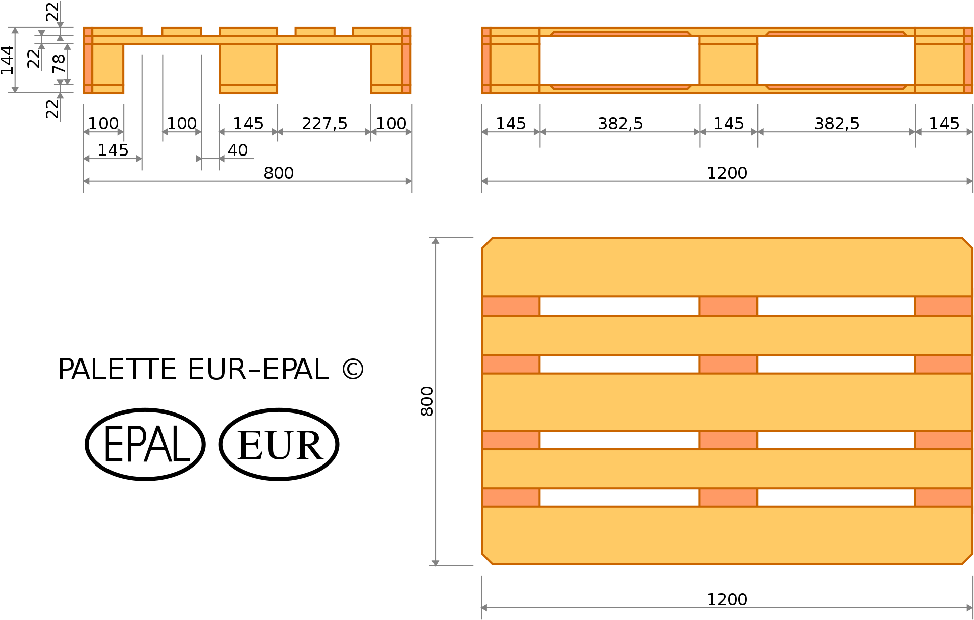 Open - Euro Pallet Dimension (2000x1280), Png Download