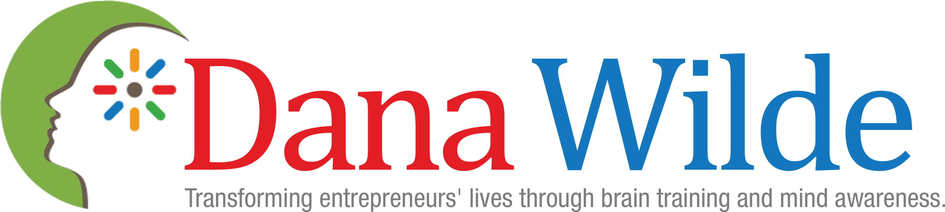 Ih Replay Dashboard The Mind Makeover - Knowledge Transfer Partnerships (3776x980), Png Download