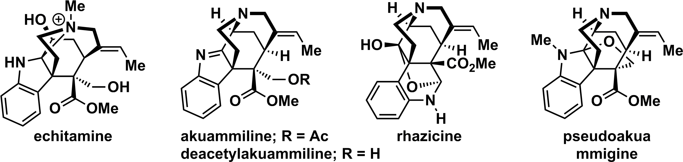 Diagram (2283x562), Png Download