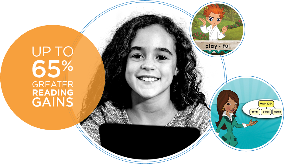 Imagine Language & Literacy - Circle (1010x538), Png Download