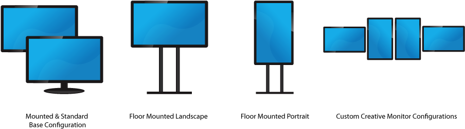 For Touch Monitor Interactivity, Rvs Carries A Line - Led-backlit Lcd Display (980x320), Png Download