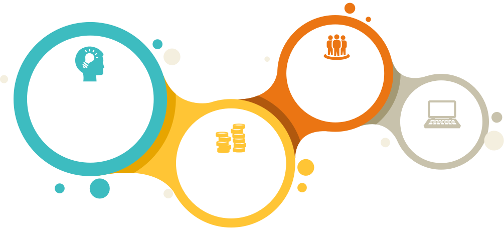 Column Circle Pie Chart Free Transparent Image Hq Clipart - Circle (1005x454), Png Download
