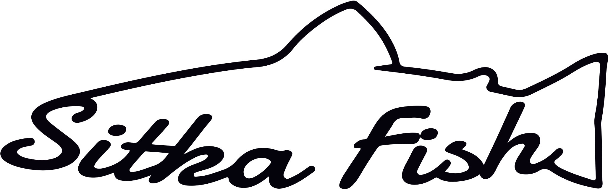 Sitkafishoutfitters 010918 - Calligraphy (2400x1200), Png Download