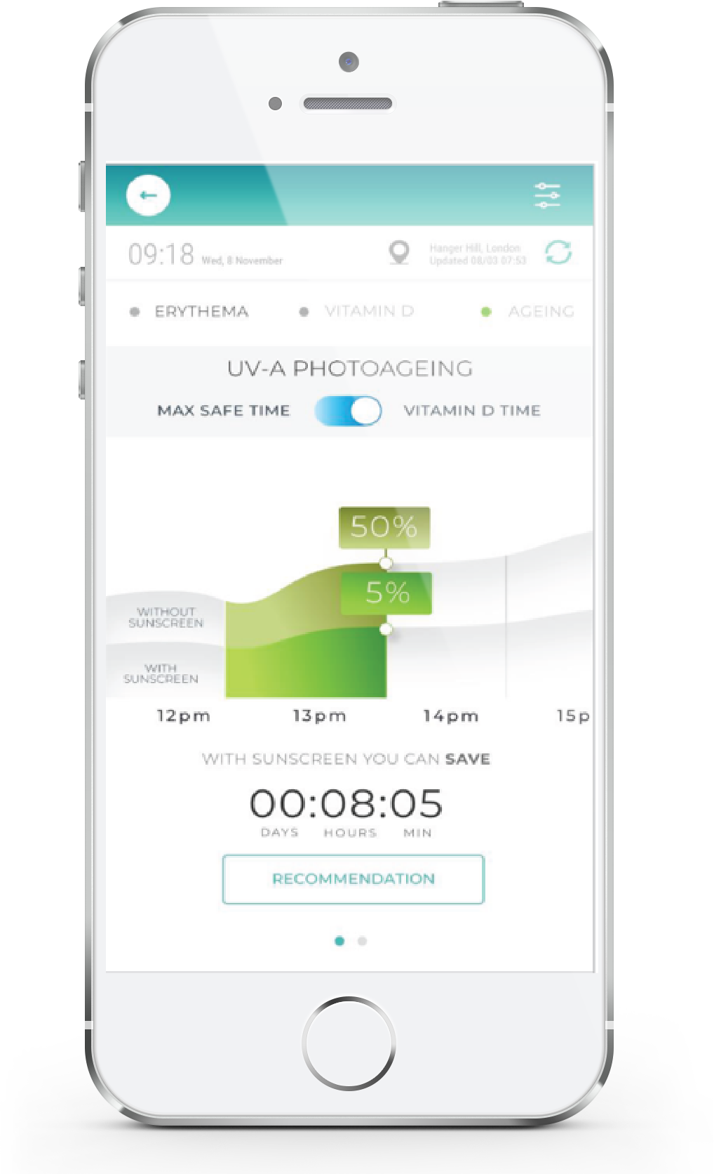 Manage Your Skin Photoageing - Iphone (1018x1672), Png Download