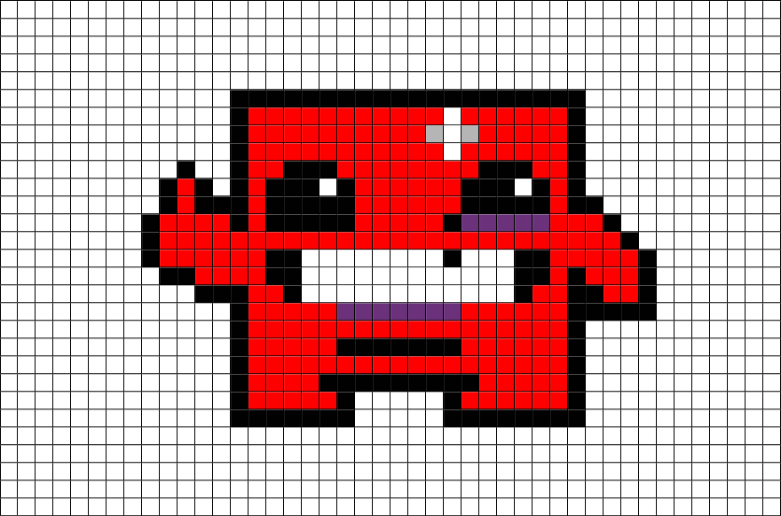 Super Meat Boy (880x581), Png Download