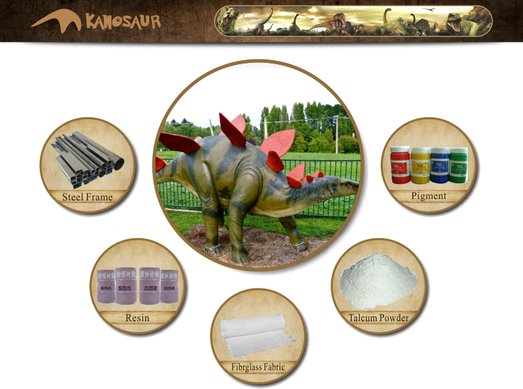 Life Size Dinosaur Skeleton - Anubis (750x557), Png Download