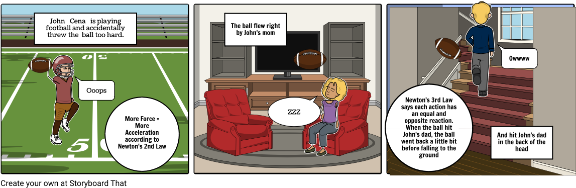 Science Project - Cartoon (1164x385), Png Download