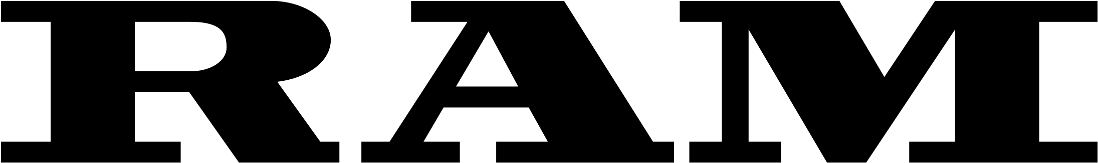 Ram Logo Png Transparent - Random-access Memory (2400x2400), Png Download