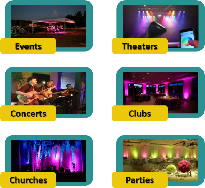 From Highlighting The Performers On Stage To Back-lighting - Collage (695x657), Png Download